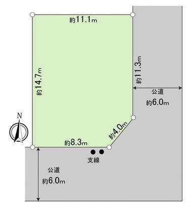 Compartment figure
