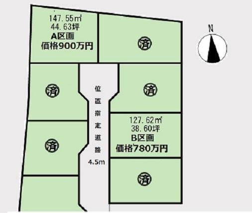 The entire compartment Figure. Sunshine is full of land. 
