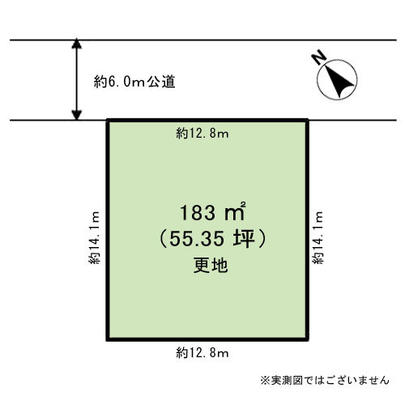 Compartment figure. Mato
