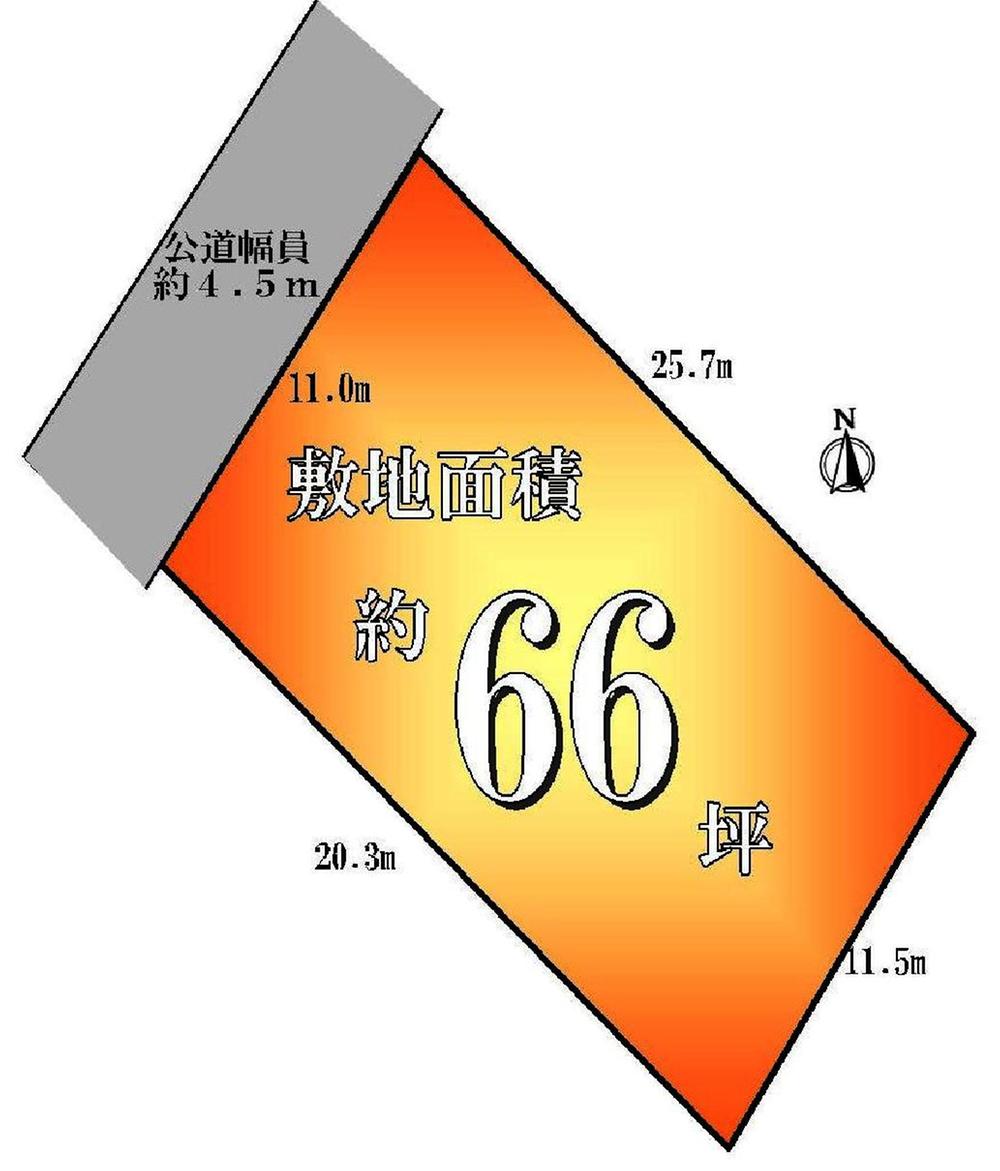The entire compartment Figure. Compartment figure