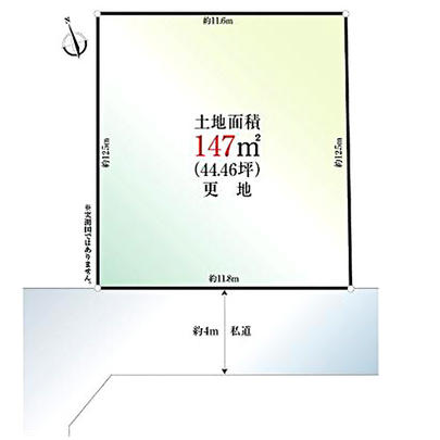 Compartment figure. Mato