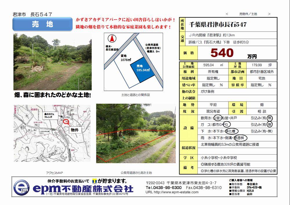 The entire compartment Figure. Sales figures