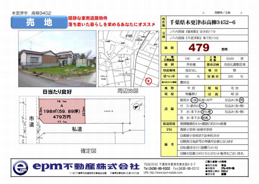 The entire compartment Figure. Sales figures