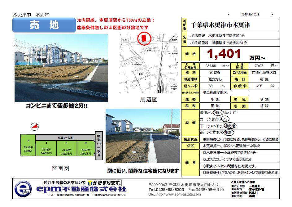 Other. Sales figures