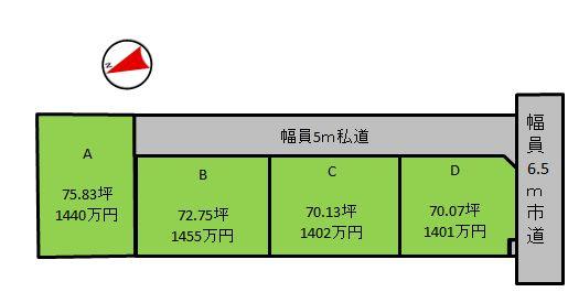 The entire compartment Figure