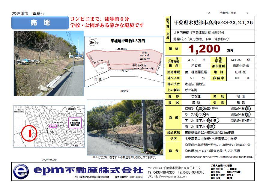 The entire compartment Figure. Sales figures