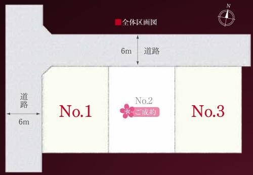 Compartment figure. Land prices - the entire section view