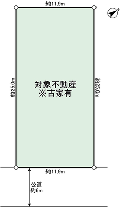 Compartment figure