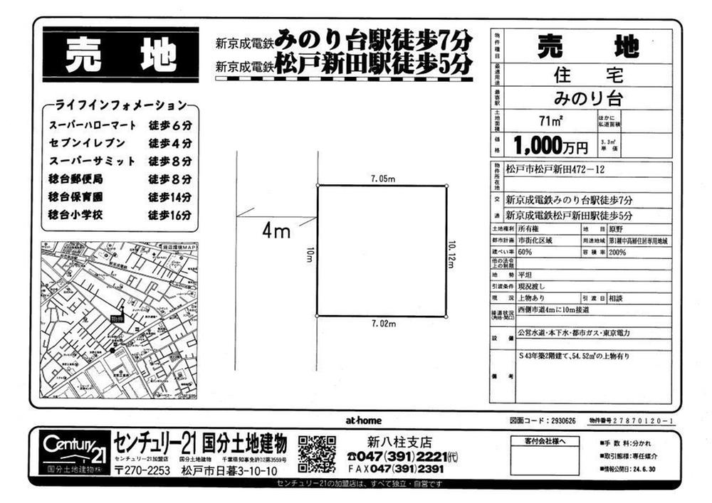 Sale already cityscape photo. Sale already the city average