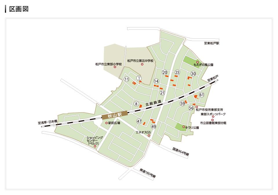 The entire compartment Figure