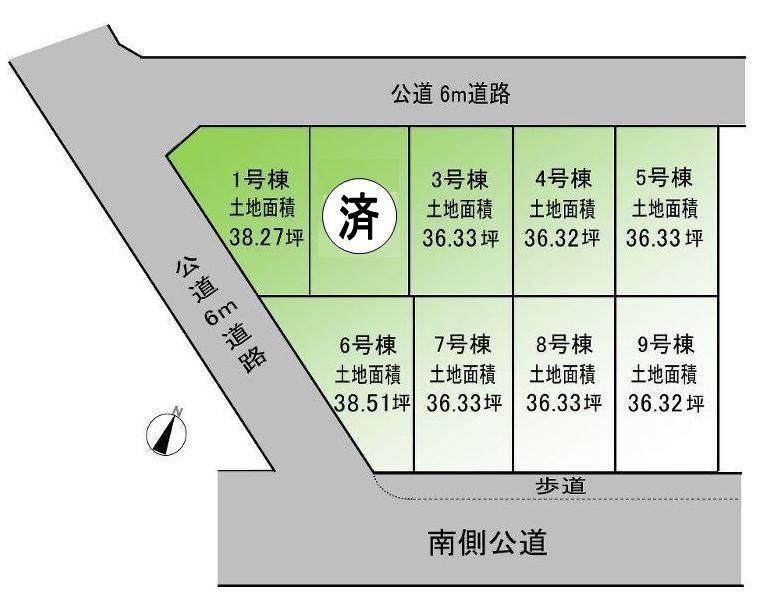 The entire compartment Figure. Compartment figure