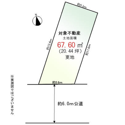Compartment figure. Mato