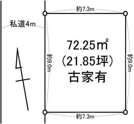 Compartment figure