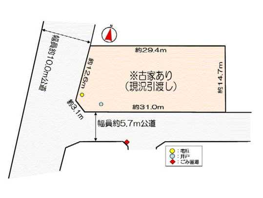 Compartment figure. Land plots