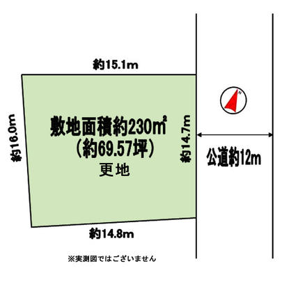 Compartment figure. Mato