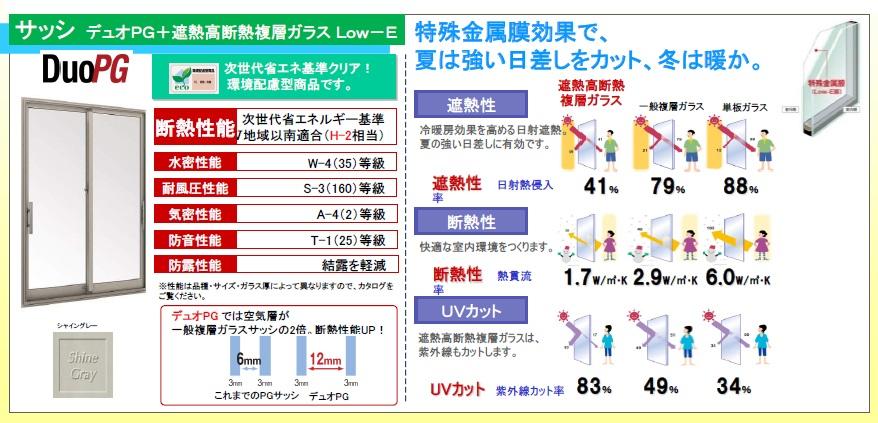 Other Equipment. Resin angle sash