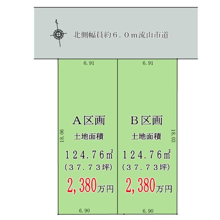Other. Compartment figure