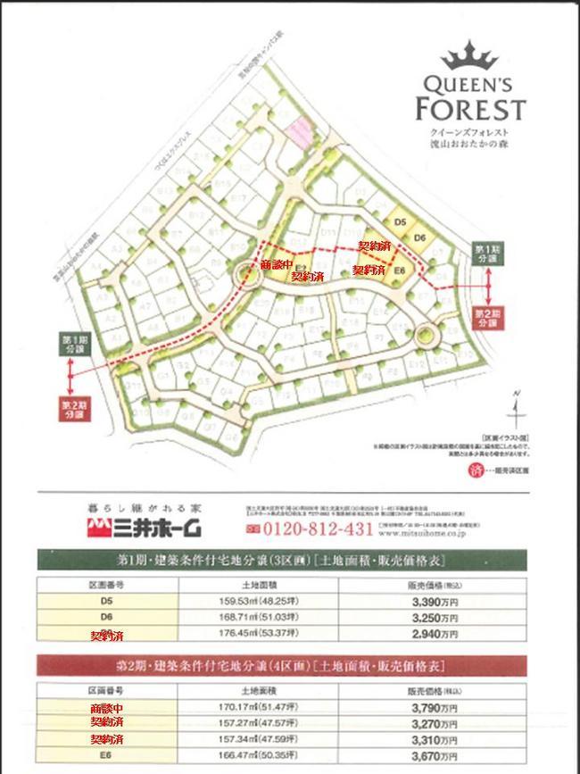 The entire compartment Figure