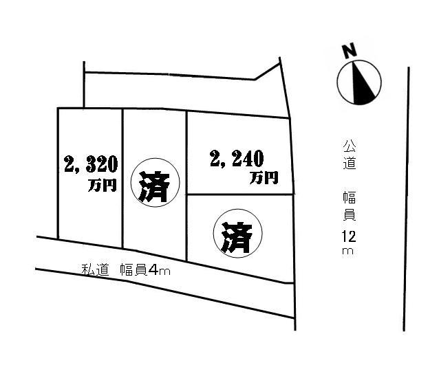 The entire compartment Figure