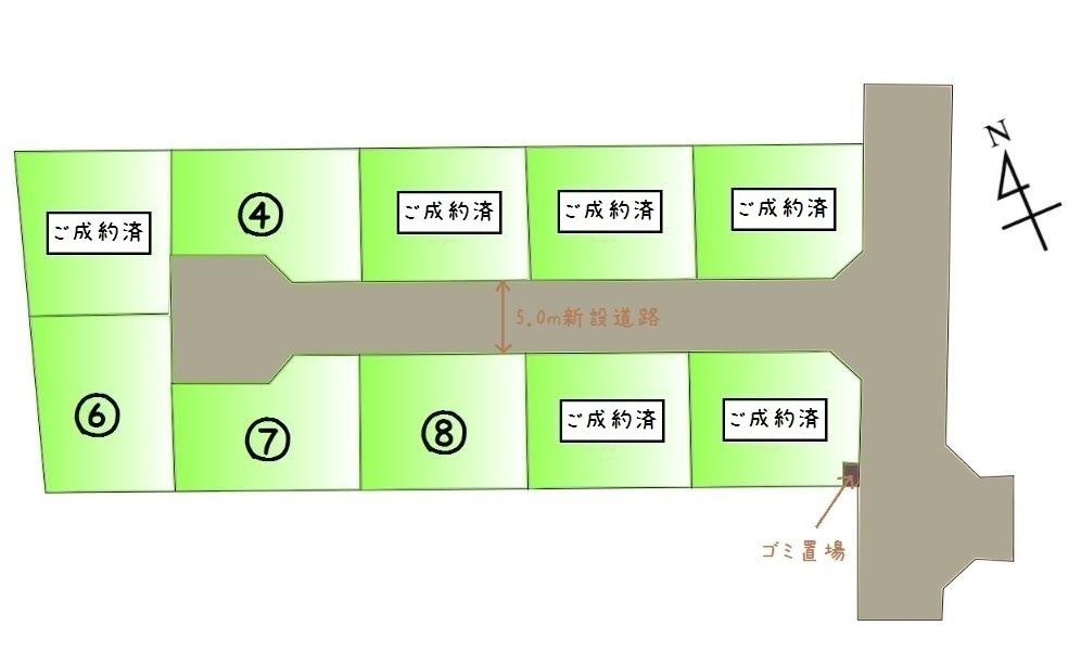 The entire compartment Figure