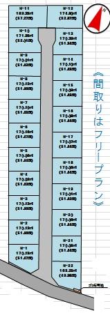 The entire compartment Figure. All 22 compartments, Development subdivision
