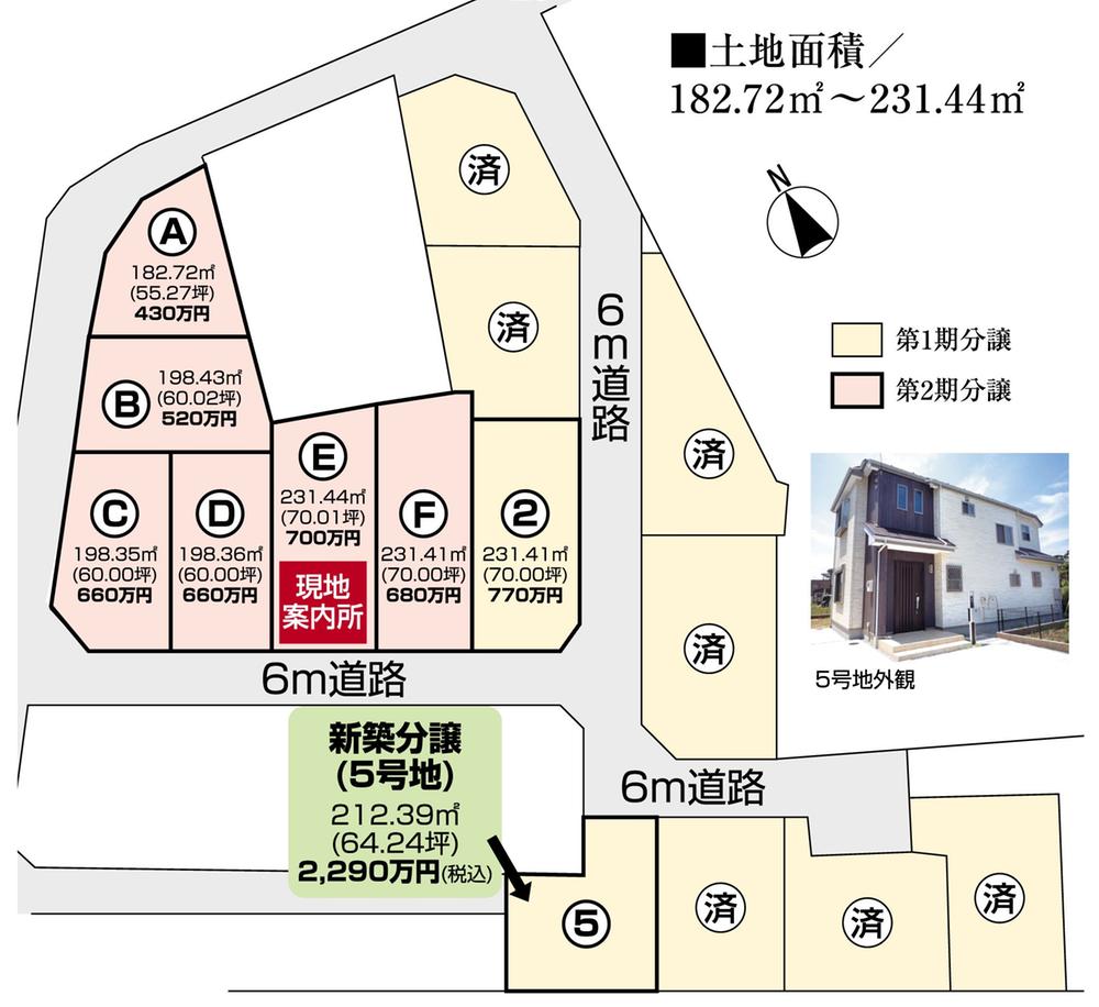 The entire compartment Figure