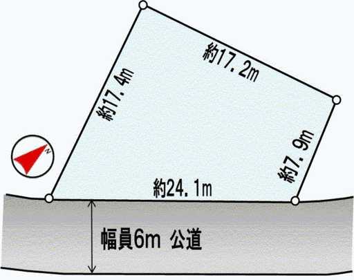 Compartment figure. Land plots