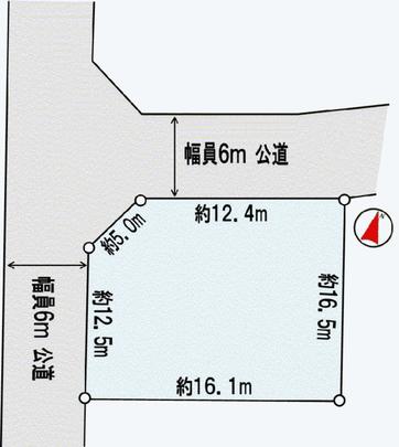 Compartment figure. Land plots