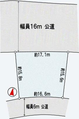 Compartment figure. Land plots