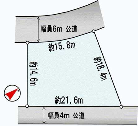 Compartment figure. Land plots