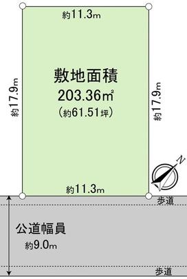 Compartment figure