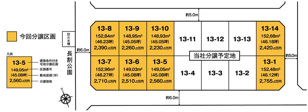 Compartment figure. Land prices -