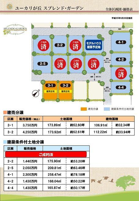 The entire compartment Figure. Compartment figure