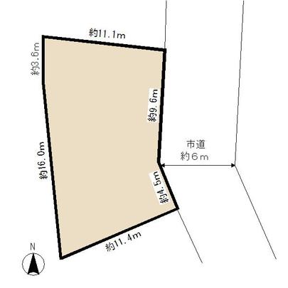Compartment figure