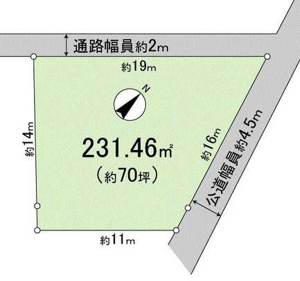 Compartment figure