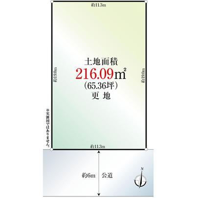 Compartment figure. Mato