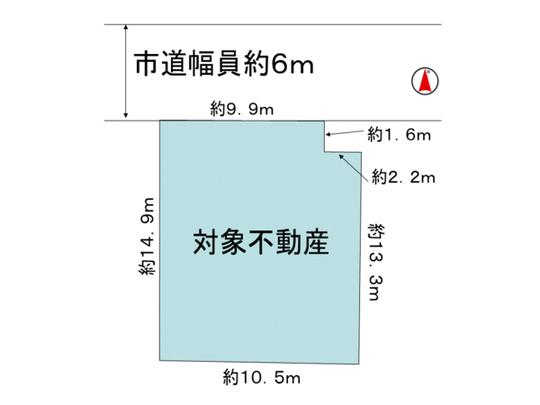 Compartment figure