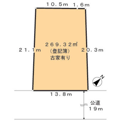 Compartment figure
