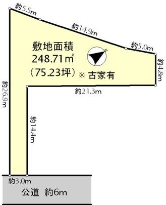 Compartment figure