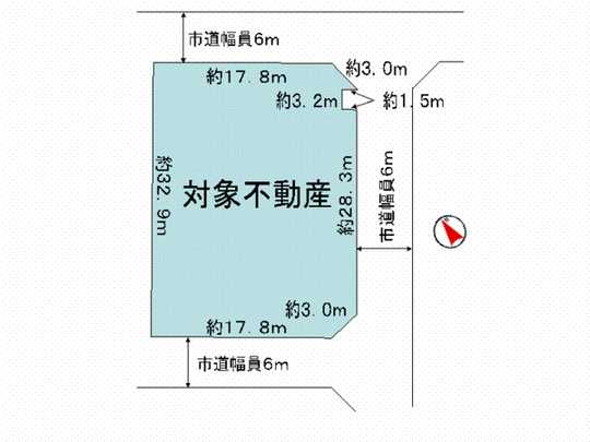 Compartment figure