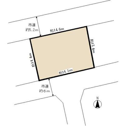 Compartment figure