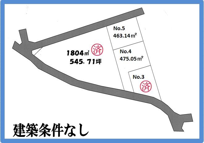 Other. Sectioning view