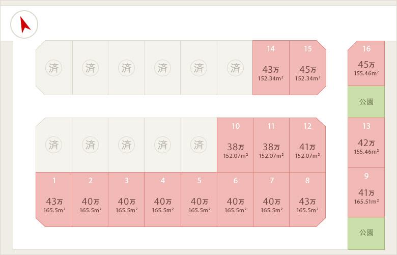 The entire compartment Figure. 16 compartment