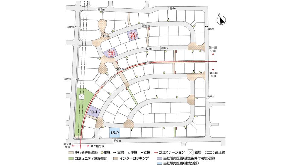 The entire compartment Figure