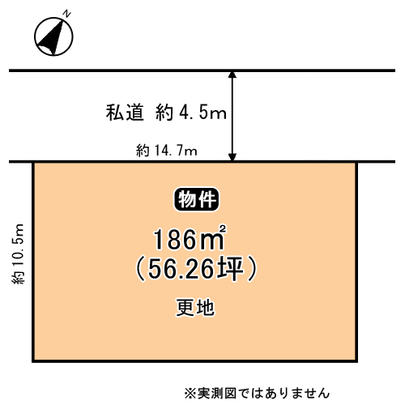 Compartment figure. Mato