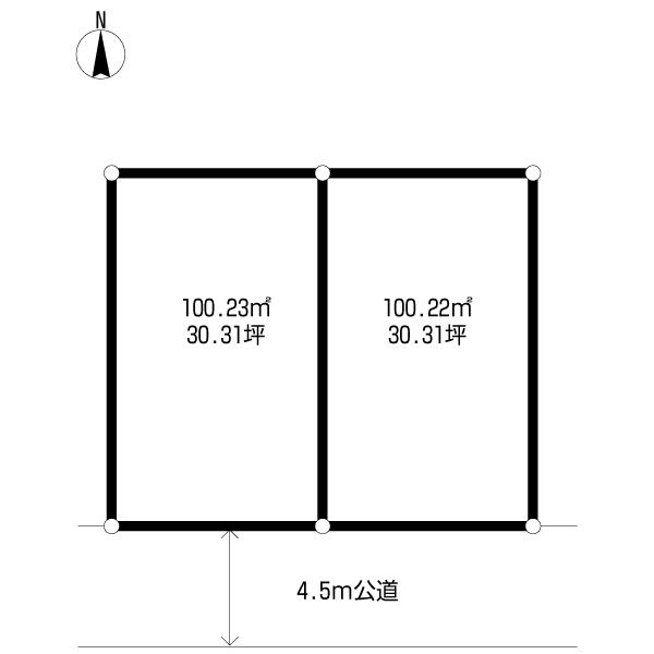 Other. All two-compartment: This is shaping land