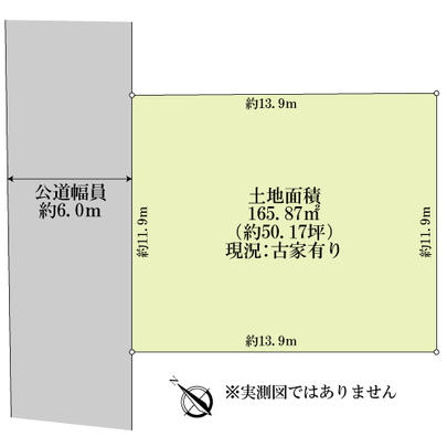 Compartment figure. Mato