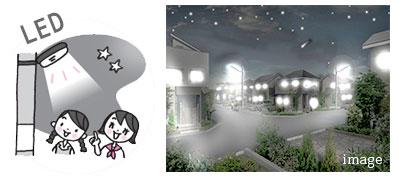 Other local. As part of the urban development to be able to live safely and with peace of mind even a little, Within the subdivision [LED] Place the security lights. Of course, crime prevention in the night, It aims to secure the passage of residents. 