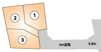 The entire compartment Figure. Sales in the third section of the site 30 square meters