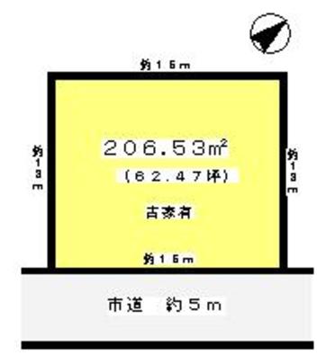 Compartment figure. Topographic map